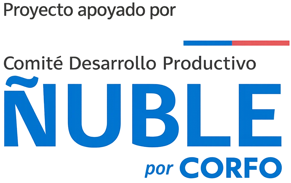 CORFO